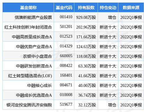 广东鸿图股票（6月24日广东鸿图涨6.84%）