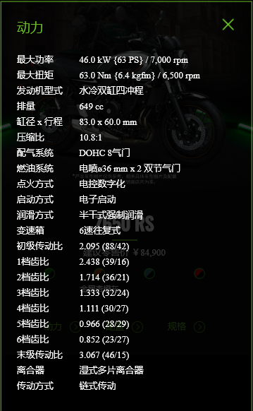 �������鼣������Z650RSȫ�����У��ۼ�84900Ԫ��