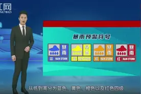 暴雨预警“蓝黄橙红”谁最强，预警发布后公众如何防范？视频封面
