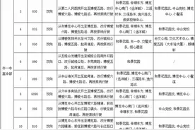 高考期间，中山这些公共汽车临时改道图片