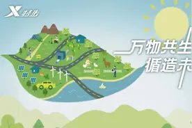 开启可持续战略新旅程，特步发布100%聚乳酸风衣图片