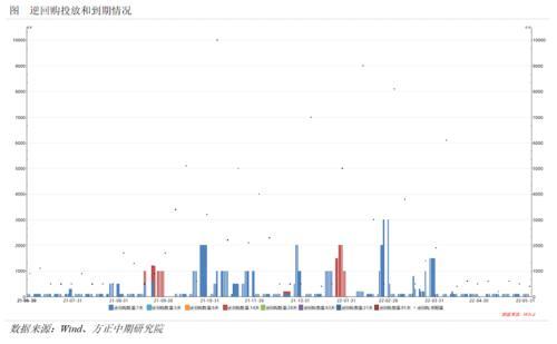 全球存在爆发粮食危机的风险 欧盟正式批准对俄第六轮制裁—全球宏观经济与大宗商品市场周报