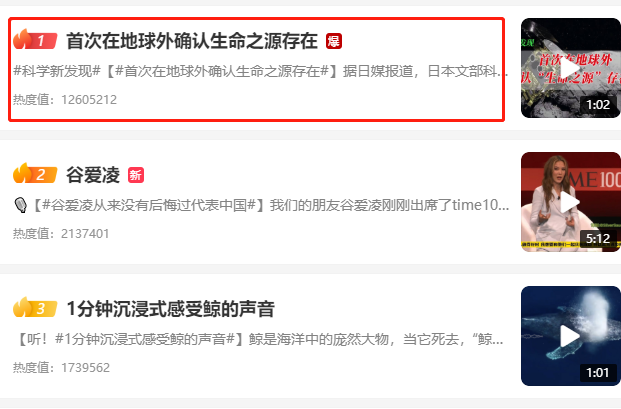 半岛叨叨丨热搜爆！真有外星人？地球外存在“生命之源”首次确认，3亿公里外发现氨基酸