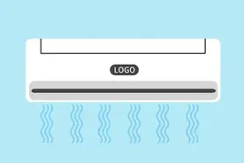 夏季高温来临前，家里的空调要不要清洗？图片