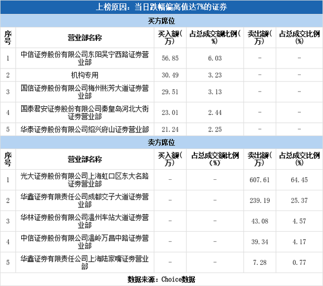 德创环保股票（德创环保跌停<06-08>）