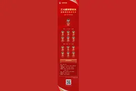 三人篮球国家队公布参赛集训名单发布，青岛共三人入选图片