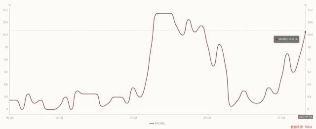 股票英语，证券行业与股票英语词汇（500亿券商小龙头两连板）