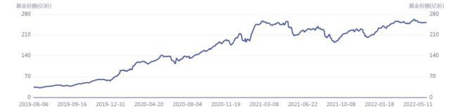 股票英语，证券行业与股票英语词汇（500亿券商小龙头两连板）