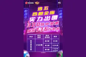 “选五四胆全拖”实力出圈！300张中奖票揽获776万奖金图片
