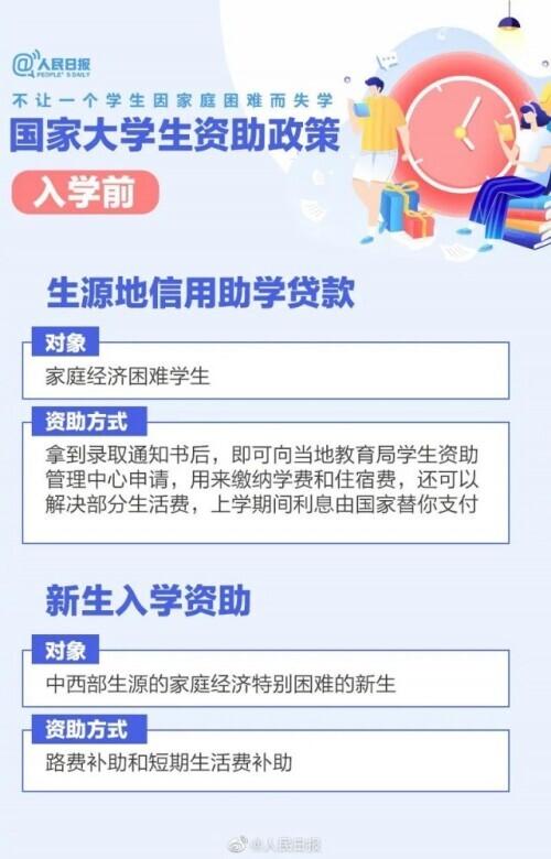 问题少年学校学费多少钱一年(图1)