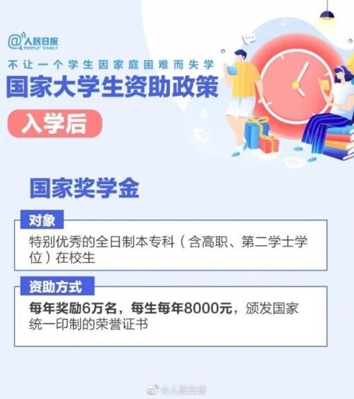 问题少年学校学费多少钱一年(图3)