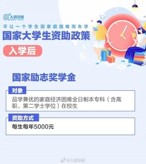 问题少年学校学费多少钱一年(图4)