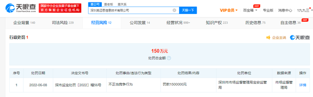 315عڱӪ˾Ӣ˼150Ԫ