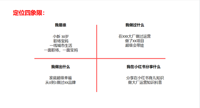 如何找准账号定位？用这两大策略就够了