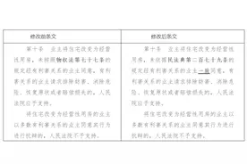 “住改商”纠纷如何处理？有利害关系的业主一致同意是关键！图片