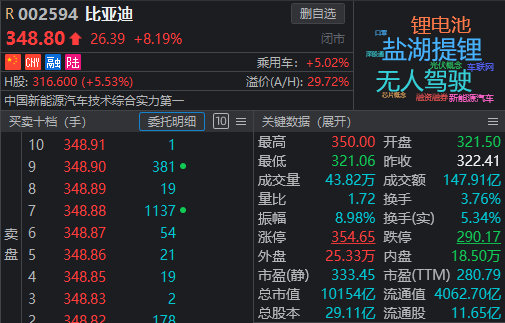 天天基金的钱取不出来（更有神秘投资人成广州新首富）