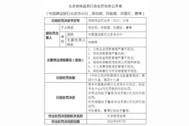 建行北京分行被罚410万！涉项目贷款管理严重失职等图片