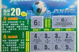 刮刮乐“老把式”喜中“点球大战”20万大奖图片