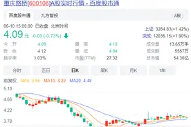 ​重庆路桥通过PE入股安徽长飞 涉足第三代半导体图片