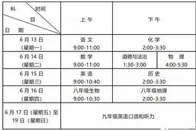 直击2022中考现场 为青岛93724名考生加油图片