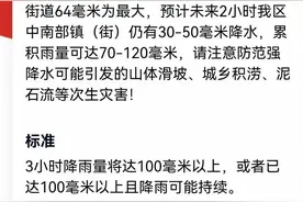 紧急提醒！龙岩中心城区河水暴涨、积水严重图片