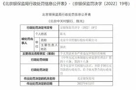 北京中关村银行被罚50万：因个人贷款业务严重违反审慎经营规则图片