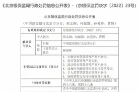 建设银行北京分行被罚410万 涉项目贷款管理严重失职等图片
