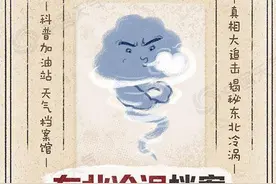 多地突降大冰雹，罪魁祸首竟是这个涡？图片