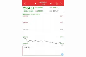 韩国大事！卡车司机罢工：一月工资只够油费！韩股市创一年半新低，全球半导体供应也受冲击？图片