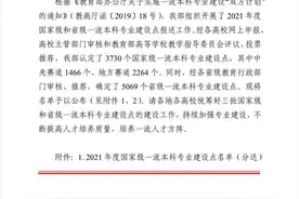 安徽唯一！该校播音与主持艺术专业获批国家级一流本科专业图片