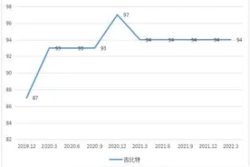 和讯SGI公司｜土豪式分红、毛利率秒杀A股多数公司！一路猛冲的吉比特背后的“喜与忧”图片