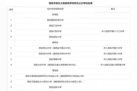 名单公布！西安市38所民办义务教育学校转为公办学校图片