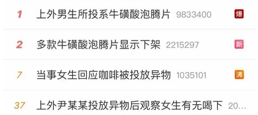 春城夜谭｜迷药就是迷药，哪怕这次只是牛磺酸