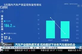 汽车产业链热度不减 机构看好下半年汽车板块机会 | 财经夜行线视频封面