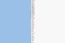 北京朝阳区发布最新风险点位，大兴一地封管控→图片