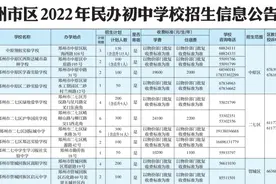 郑州市区2022年民办初中学校招生信息正式发布图片