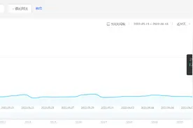 女子防身术频上热搜，普通女孩致力于强化“自保”技能图片