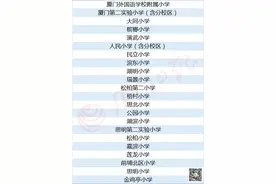 思明区公布秋季小学招生方案！16日起网上报名图片