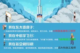 「夏令营」超能少年 未来工程师——南京五日科学营招生啦图片