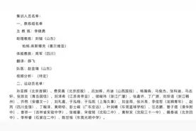 国家青年男女篮集训高中生球员成新生力量图片