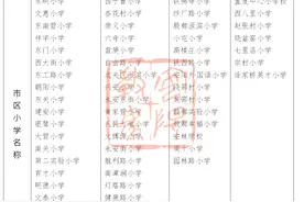 解读丨安阳市2022年市区初中招生政策公布图片