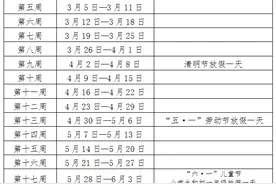 最新！湖南14市州暑假放假安排汇总来了图片