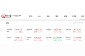 吉利汽车豪闯新东方直播间！一口气刷7个嘉年华，还给员工安排大米，教育板块沸腾了；文化纸集体涨价，造纸板块异动拉升图片