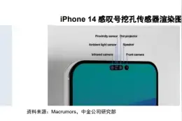 iPhone 14上热搜！“刘海屏”变“感叹号屏”，网友吐槽：还是丑图片