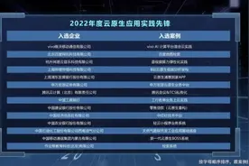中国信通院发布2022年云原生应用优秀案例 作业帮入选图片