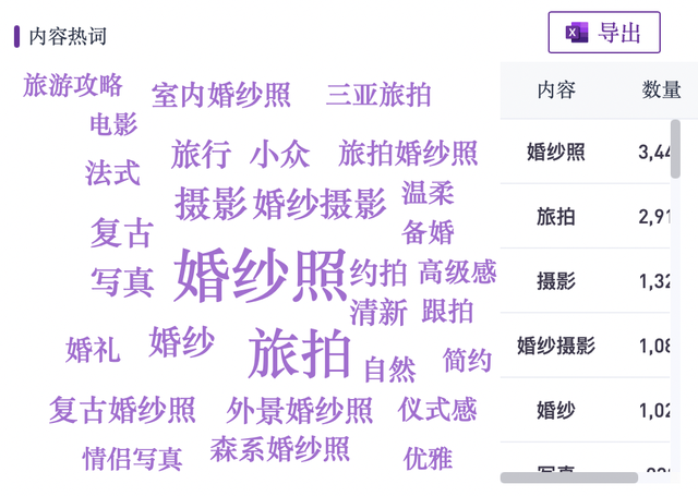 小红书问答手册V1.0：一份关于账号定位、引流、违规、投放的小红书百科