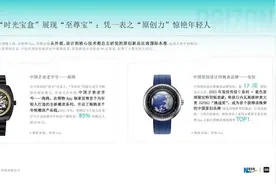 《国潮品牌年轻消费洞察报告》：中华老字号在得物App变潮牌图片