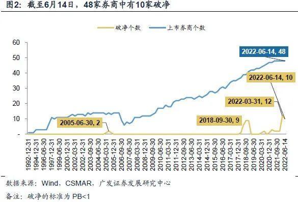 华创阳安股吧（600亿“人气标杆”光大证券大跌8%）