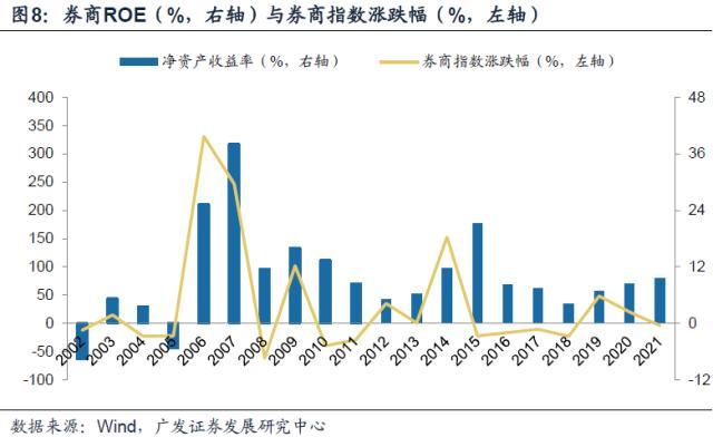 华创阳安股吧（600亿“人气标杆”光大证券大跌8%）