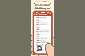 这些车辆被召回！有你家的吗？图片